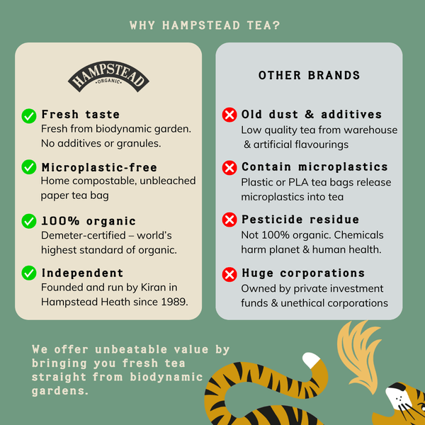 Organic Assam Loose Leaf Tea - Hampstead Tea