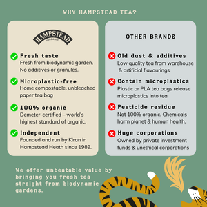 Organic Assam Loose Leaf Tea - Hampstead Tea